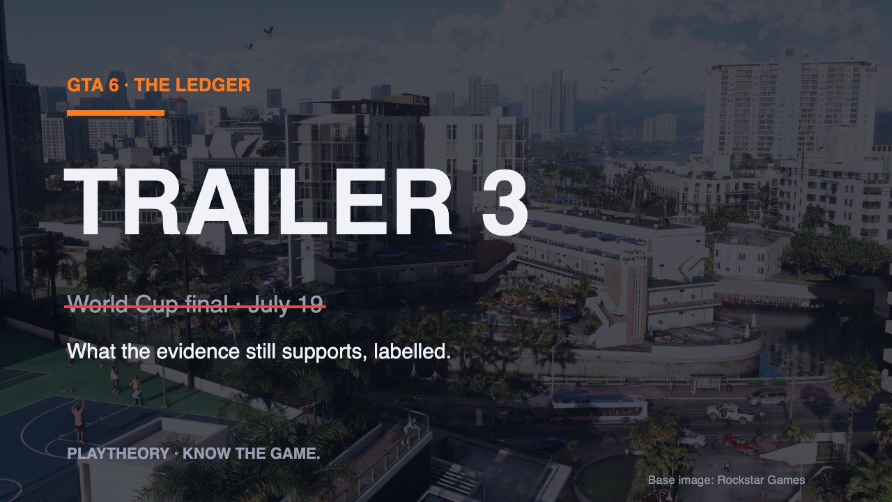The World Cup Final Theory Just Failed — Here’s What the Trailer 3 Ledger Actually Says