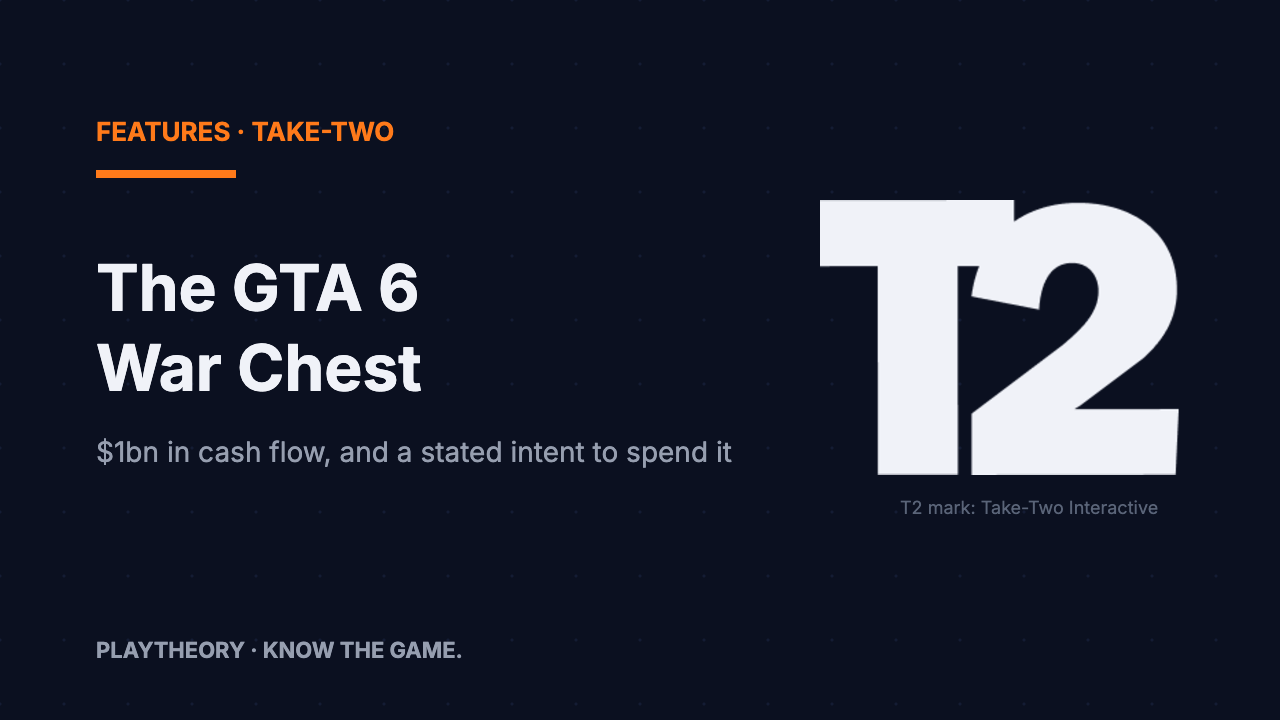 Take-Two Is About to Have More Money Than It Knows What to Do With — Here’s What It Says It’ll Buy