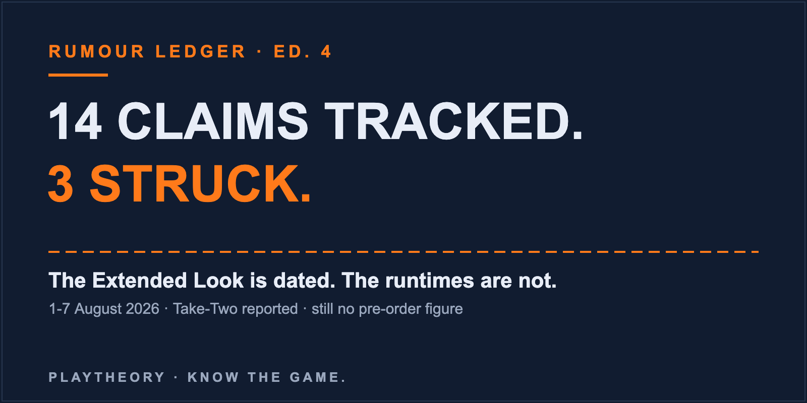 The Rumour Ledger, Ed. 4: What Moved This Week (1-7 August 2026)