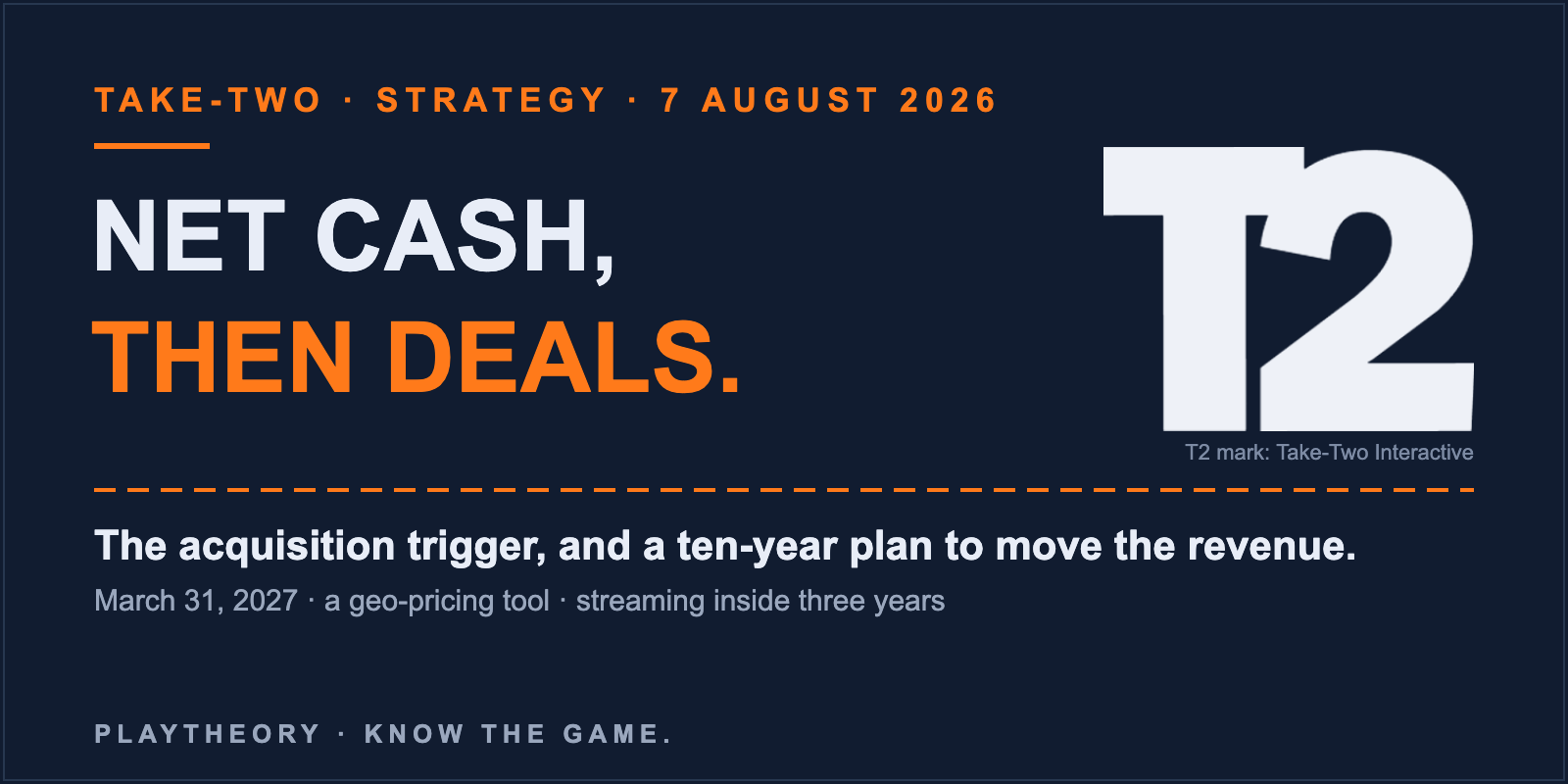 PlayTheory cover with the Take-Two T2 mark: net cash by March 2027, then acquisitions